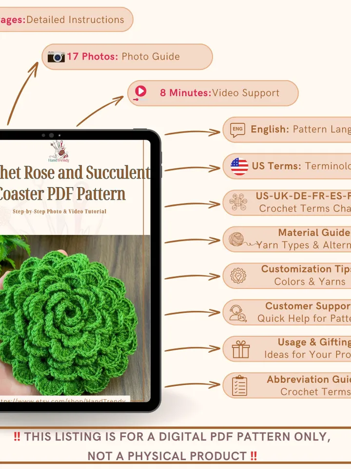 Crochet Rose and Succulent Coaster PDF Pattern, Layered Flower Crochet Design, DIY Home Decor and Handmade Gift for Nature Lovers