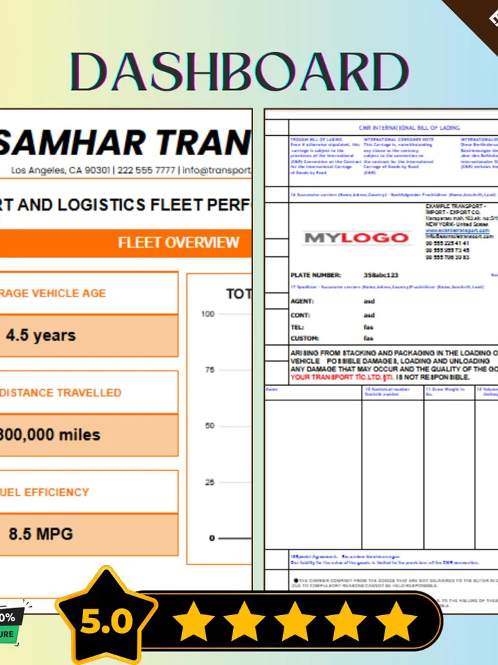 Complete Logistics and Transport Bundle | CMR Bill of Lading, Courier Invoice, Fleet Performance Tracker, Sales Dashboard | Google Sheets