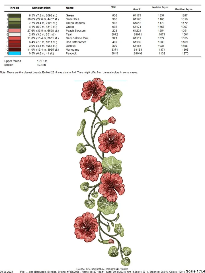 Set of Machine Embroidery Designs in Artistic Surface Technique Nasturtium