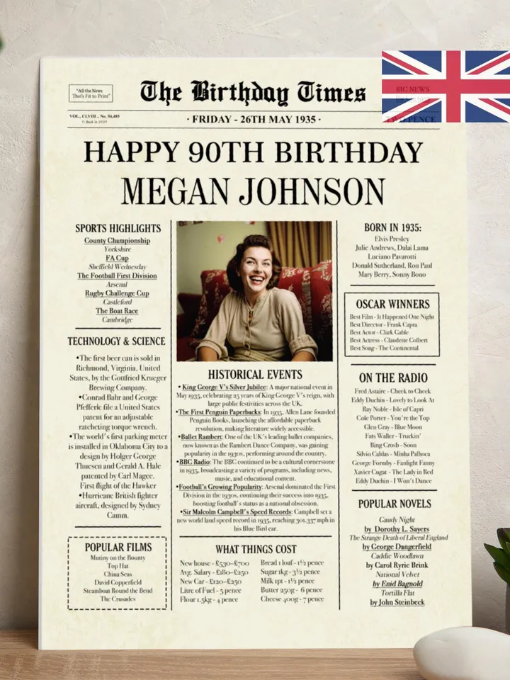 90th Birthday Newspaper Poster, 90th Birthday Gift for Him or Her, Back in 1935 Sign, 90 Years Ago 1935, British Birthday Poster UK