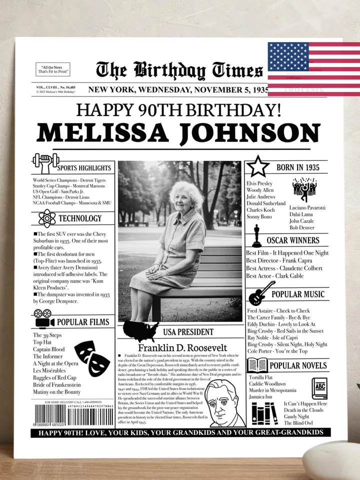 Personalized 90th Birthday Newspaper Poster, 90th Birthday Gift for Man, 90 Years Ago Back in 1935 Poster, 90th Birthday Decorations