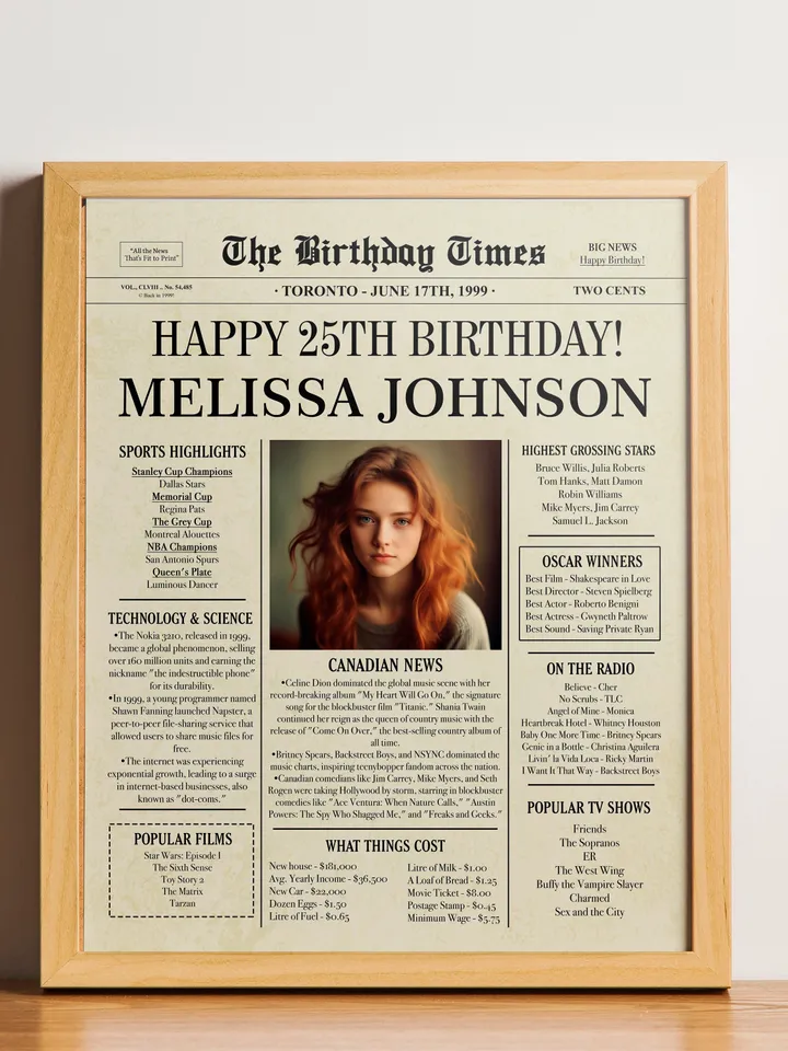 25th birthday Canada NEWSPAPER poster, 25th birthday ideas, back in 2000, 25th birthday poster, born in 2000, 2000 birthday PRINTABLE sign