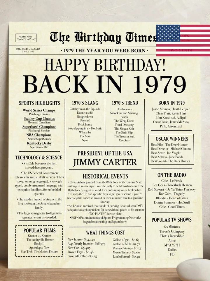 1979 46th birthday newspaper, 1979 poster, 46th birthday poster, 1979 birthday sign, INSTANT DOWNLOAD, 46 years ago back in 1979