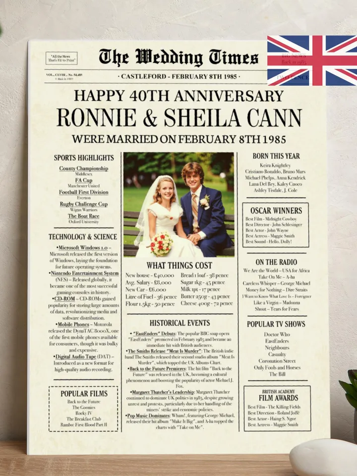 40th anniversary POSTER, 40th anniversary gift for parents, 40th wedding anniversary gift, 40th anniversary decorations, Digital File