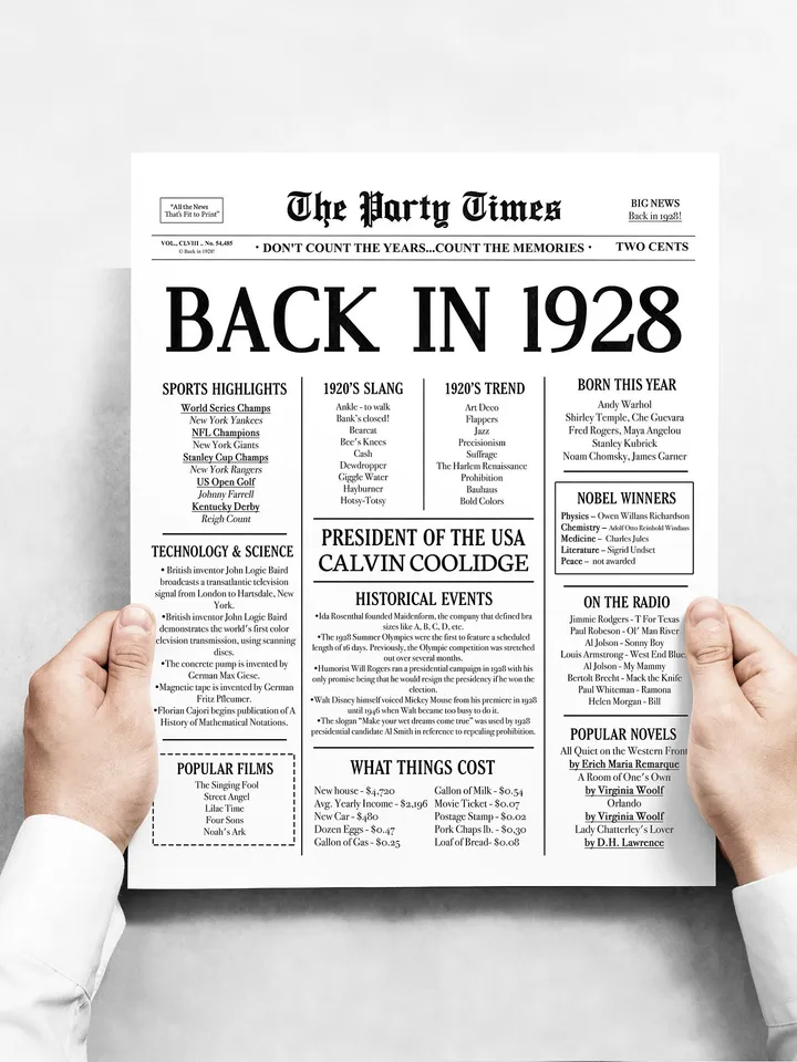1928 97th Birthday | Back in 1928 | Last Minute Gift | Fun Facts 1928 | 97th Birthday PRINTABLE Poster Sign | Instant Download