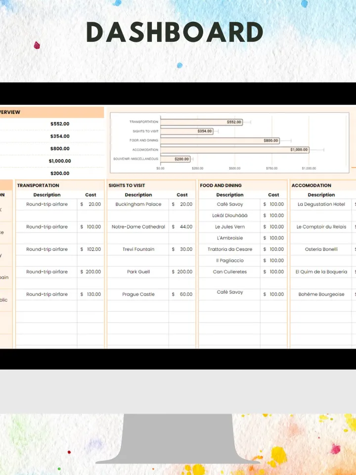 Tour Itinerary Template | Editable, Easy-to-Use Google Sheets, Customizable Digital Download for Travel Planning, Vacation Planner