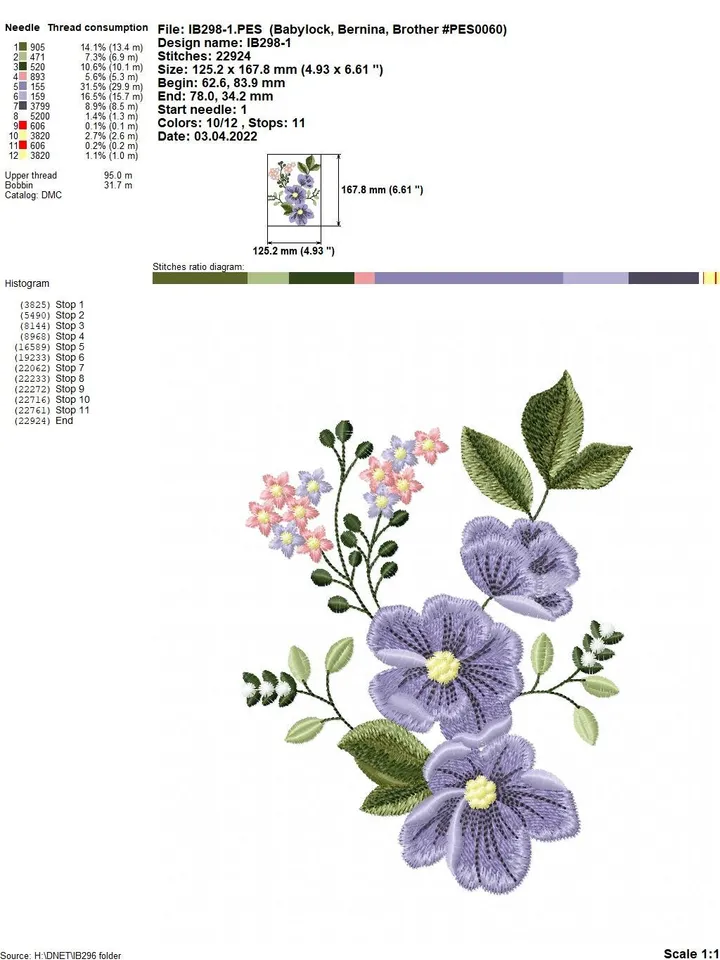 Fantasy Flower set 3D machine embroidery design applique pattern digital embroidery pattern home and clothing décor embroidery motif floral