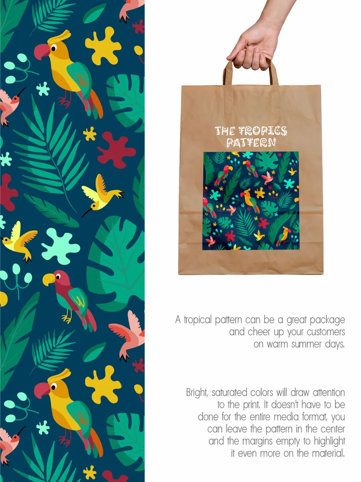 The Tropics pattern