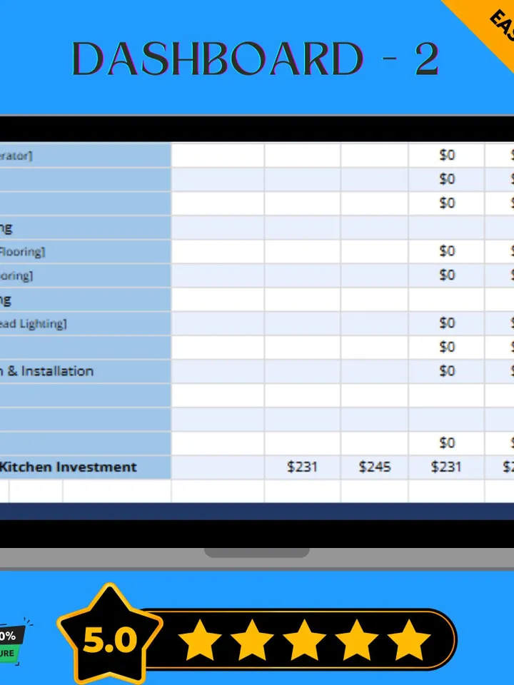 Kitchen Renovation Budget Template, Editable Google Sheets Digital Download, Remodeling Cost Tracker, Home Renovation Planner