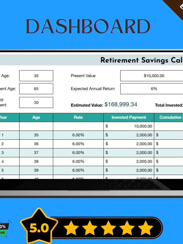 Retirement Savings Calculator Template, Editable Google Sheets, Digital Download for Financial Planning & Retirement Goals