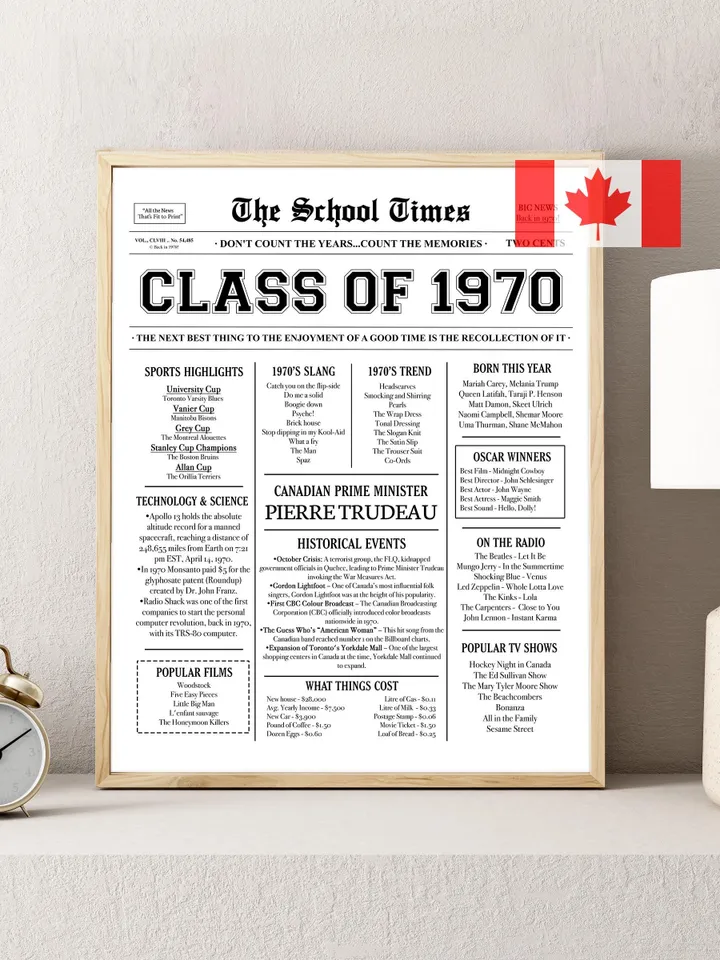 Class of 1970 NEWSPAPER Poster | 1970 Class Reunion | High School Reunion | Class of Reunion Centerpiece For USA, Canada, Australia, England