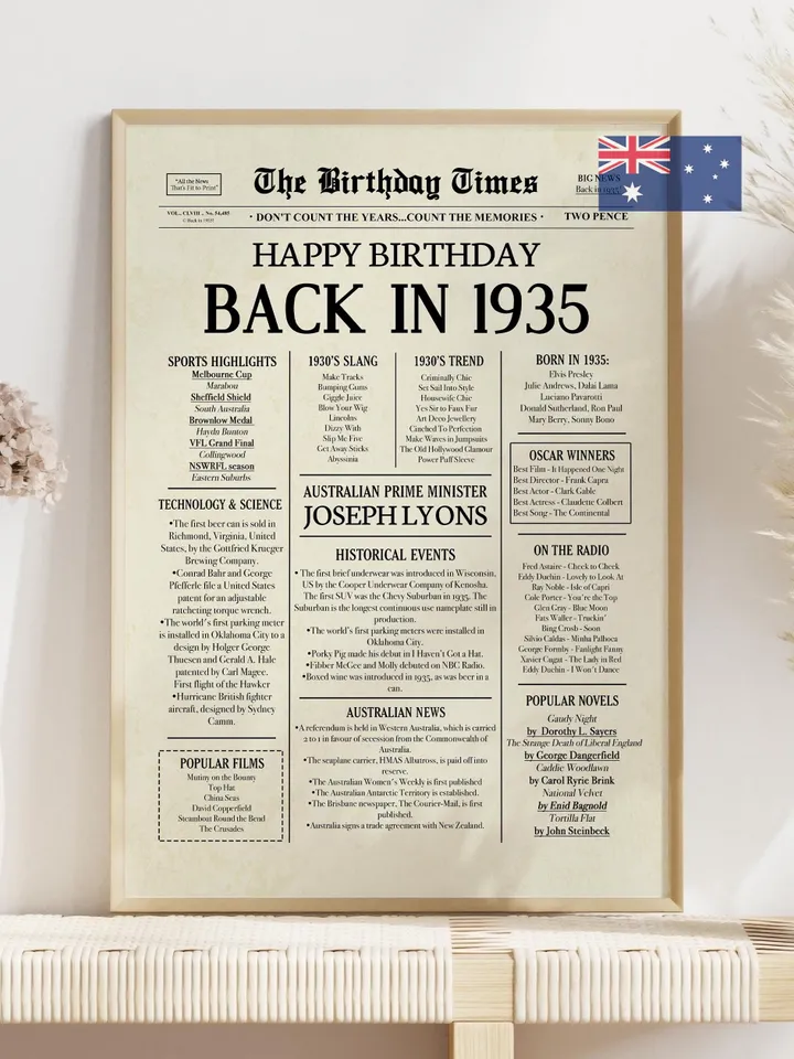 90th Birthday Newspaper Poster, Born in 1935, 1935 Birthday Sign, 90 Years Ago, Back in 1935, Printable 90th Birthday Decor