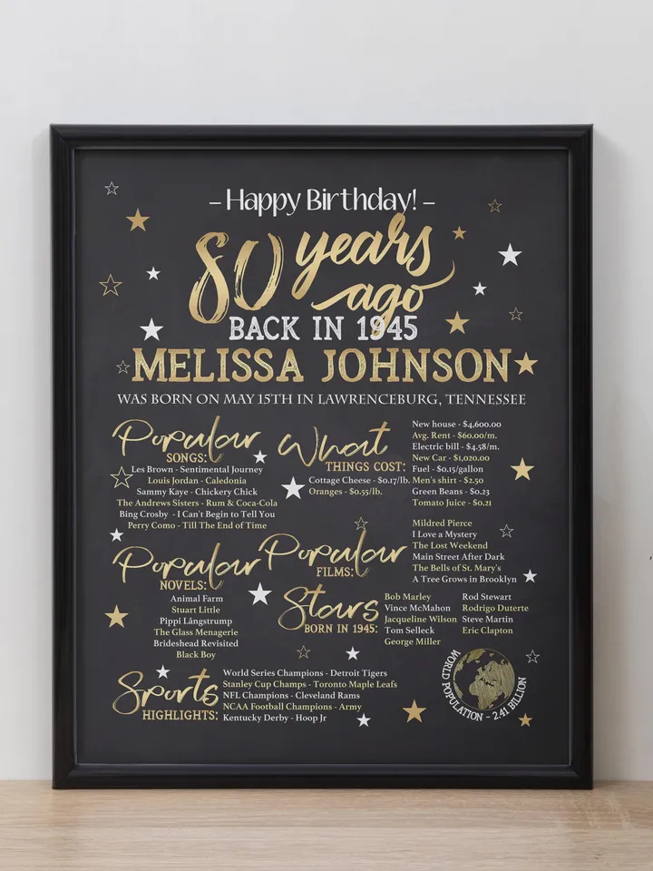 80th birthday poster back in 1945 personalized 80th birthday gift born in 1945 printable birthday sign 1945 year in review decoration