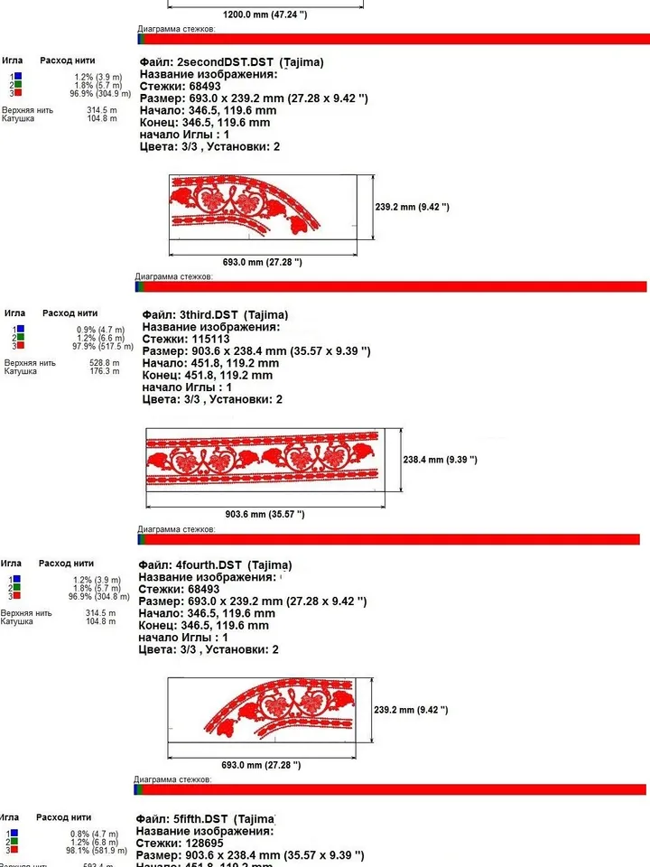 "EMB detail of the vestments"designs for an industrial embroidery machine