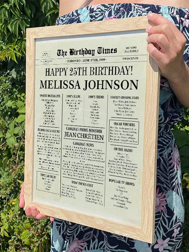 25th birthday Canada NEWSPAPER poster, 25th birthday ideas, back in 2000, 25th birthday poster, born in 2000, 2000 birthday PRINTABLE sign