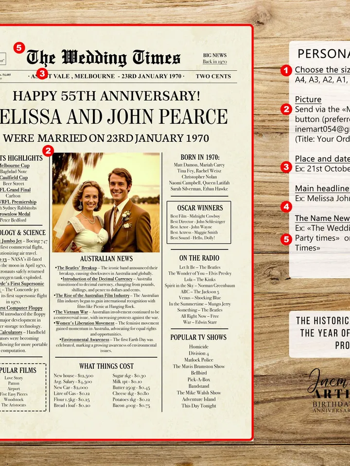 55th anniversary gift for parents, 1970 wedding anniversary gift for husband, 55th wedding anniversary decorations with Aussie facts & news