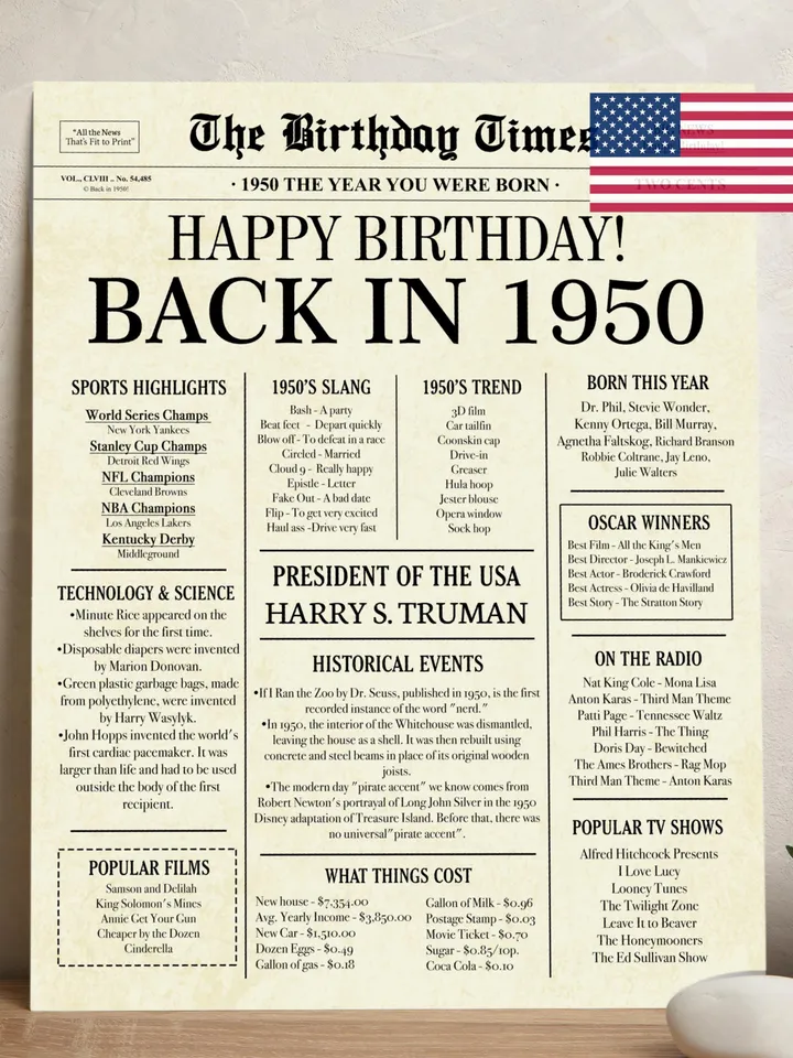 75th Birthday Newspaper Poster USA, Born in 1950 Sign, Back in 1950 Printable Decor, 75 Years Ago Digital Download, American Birthday Gift
