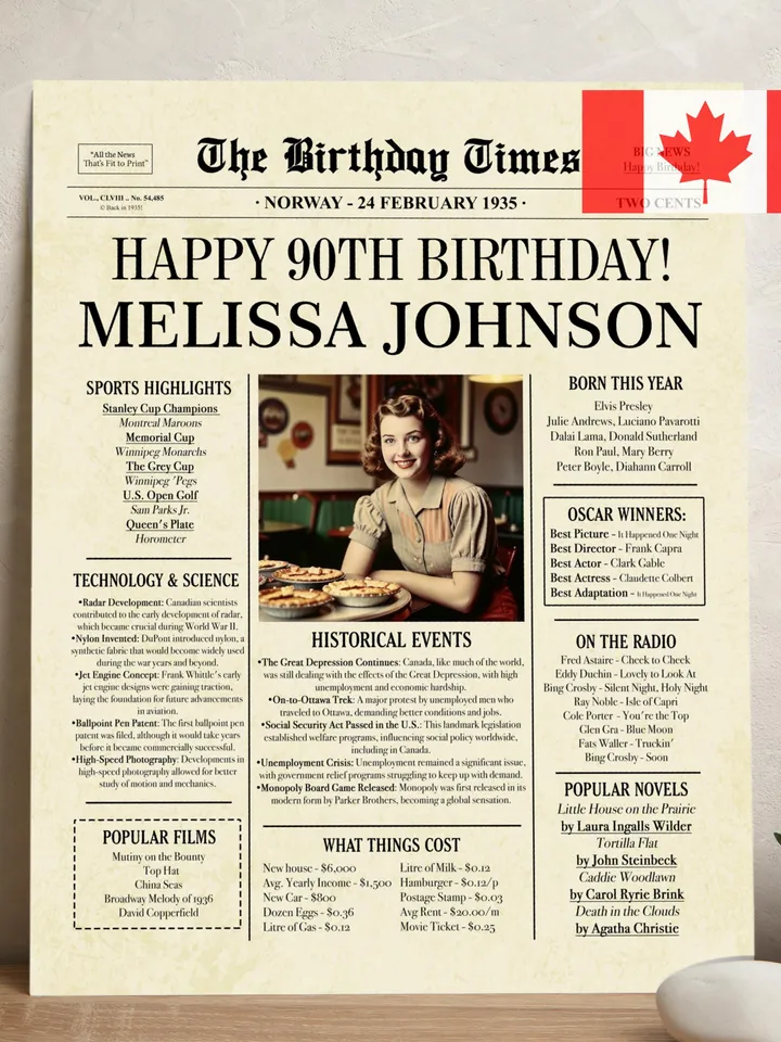 90th Birthday Newspaper Poster for Grandpa – Born in 1935 Sign, Back in 1935 Printable Gift, Vintage 90th Birthday Decorations