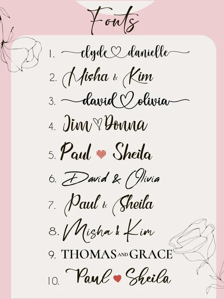 Custom Song Personalized Lyrics Couple Custom Wedding Anniversary Gift Wife Husband Parents Engagement Gift for Friend