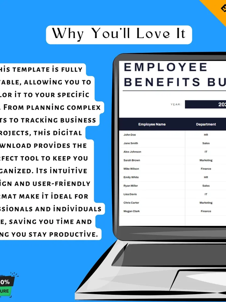 Employee Benefits Budget Template, Editable Google Sheets, Easy to Use, Digital Download for HR, Businesses, Workforce Management