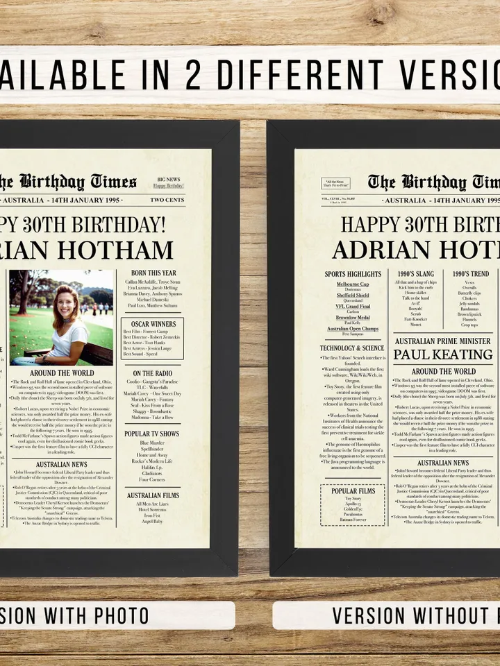 30th Birthday Newspaper poster gift with Australian facts, 1995 Personalized Printable, 30th Birthday Decoration Back in 1995, Digital