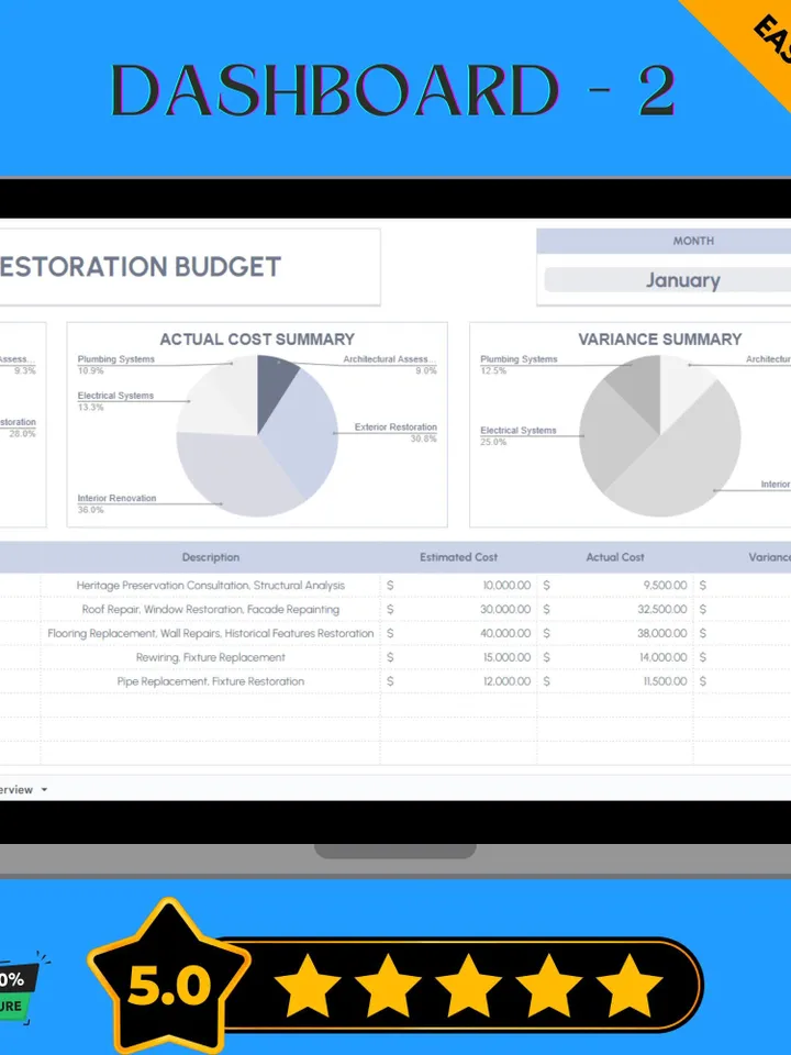 Historic Home Restoration Budget Template, Renovation Cost Tracker, Preservation Project Planner, Home Repair Expense Spreadsheet
