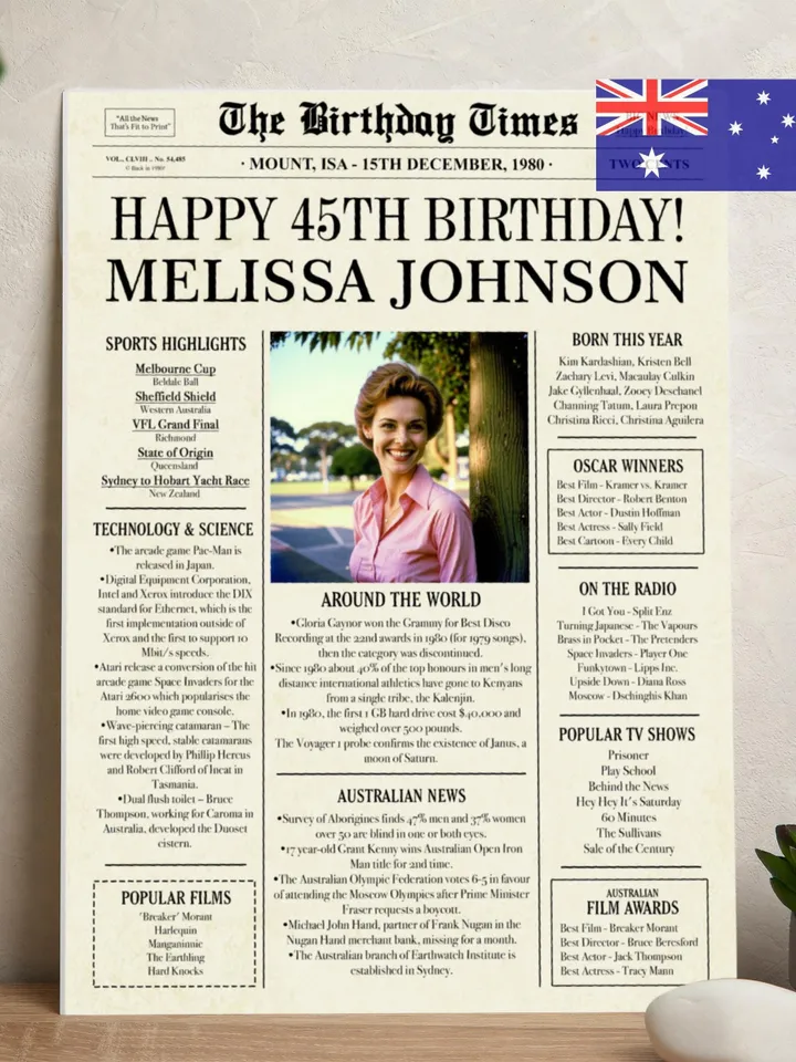 Australian 45th Birthday gift, 1980 Personalized Printable poster, 1980 Australian facts, 45th Birthday Decoration Back in 1980 Digital File