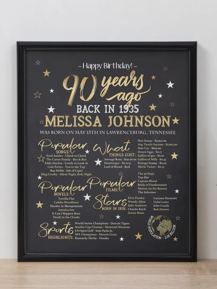 90th birthday poster back in 1935 personalized 90th birthday gift born in 1935 printable birthday sign 1935 year in review decor