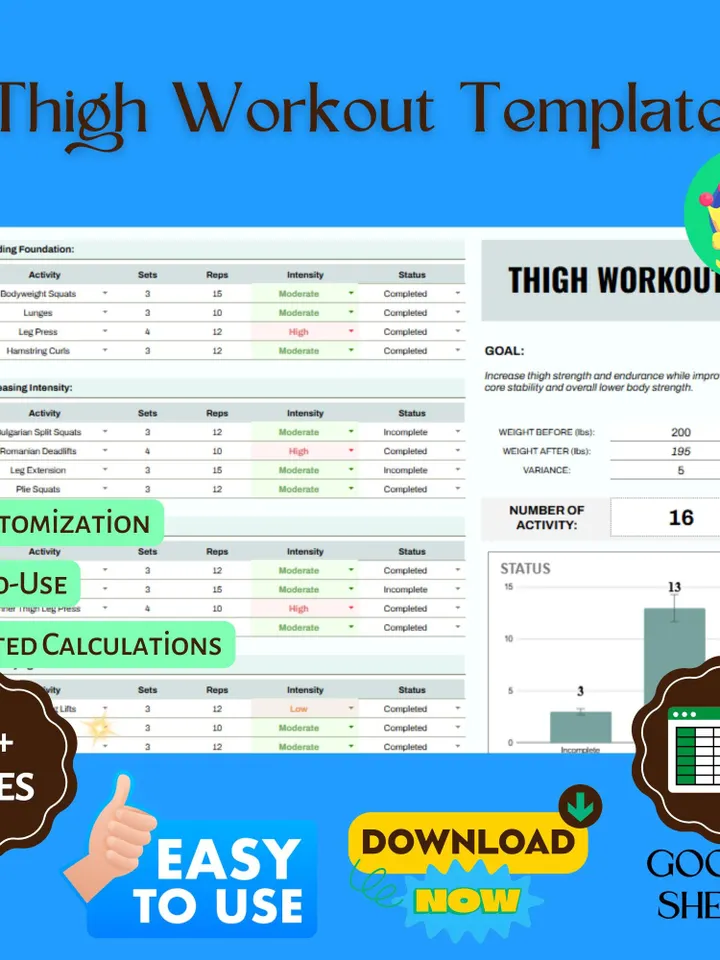 Thigh Workout Template, Editable Google Sheets, Digital Download for Leg Strength & Lower Body Fitness Tracking