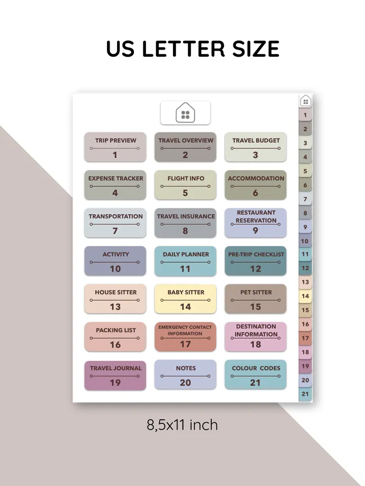 Trip Planner. Travel Planner. Trip Itinerary. Digital vacation planner. Holiday Journal. Vacation organizer.