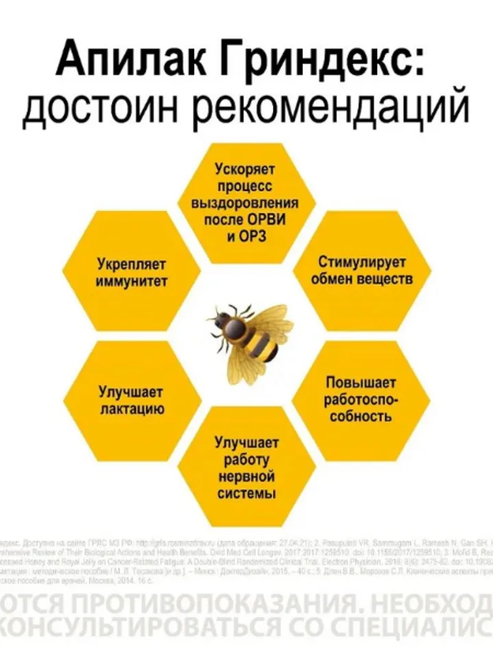 Royal Jelly Apilak Grindex 10mg 50 pcs, natural tonic