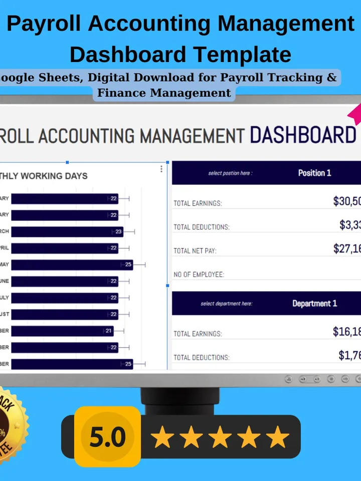 Payroll Accounting Management Dashboard Template | Editable, Customizable Sheets, Digital Download for Payroll Tracking Finance Management