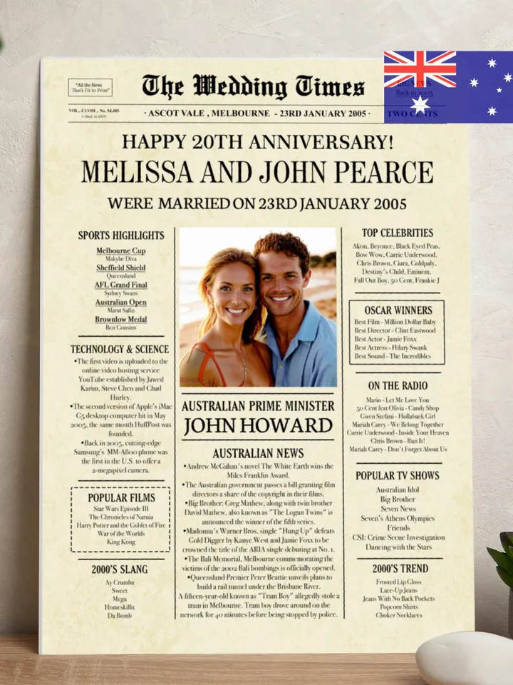 20th anniversary gifts for men, 20th wedding anniversary gifts for husband, platinum anniversary gift for Aussie, 20th anniversary card 2005