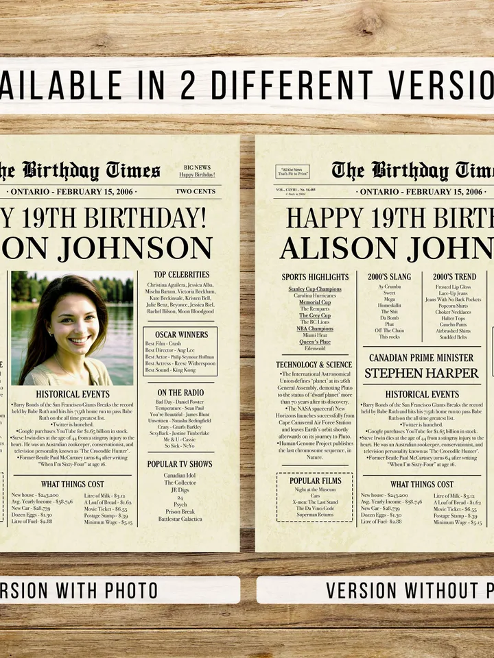 19th Birthday Gift - 2006 Canadian Newspaper Poster - 19th Birthday Sign for boy or girls - 19 years ago back in 2006 Canadian Highlights
