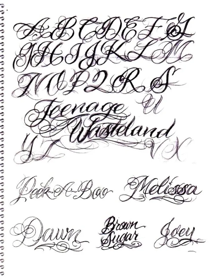 BJ Betts Lettering Guide 2