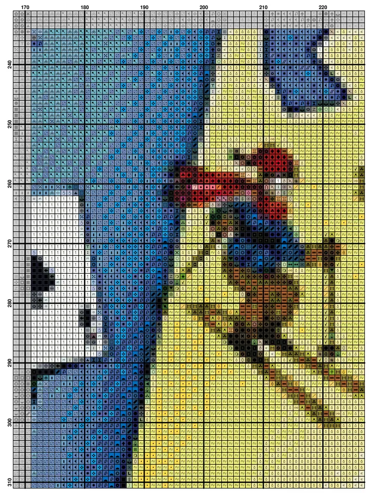 USA Map Cross Stitch Pattern / States Of America Map Cross Stitch Chart / United States Map Cross Stitch PDF Chart