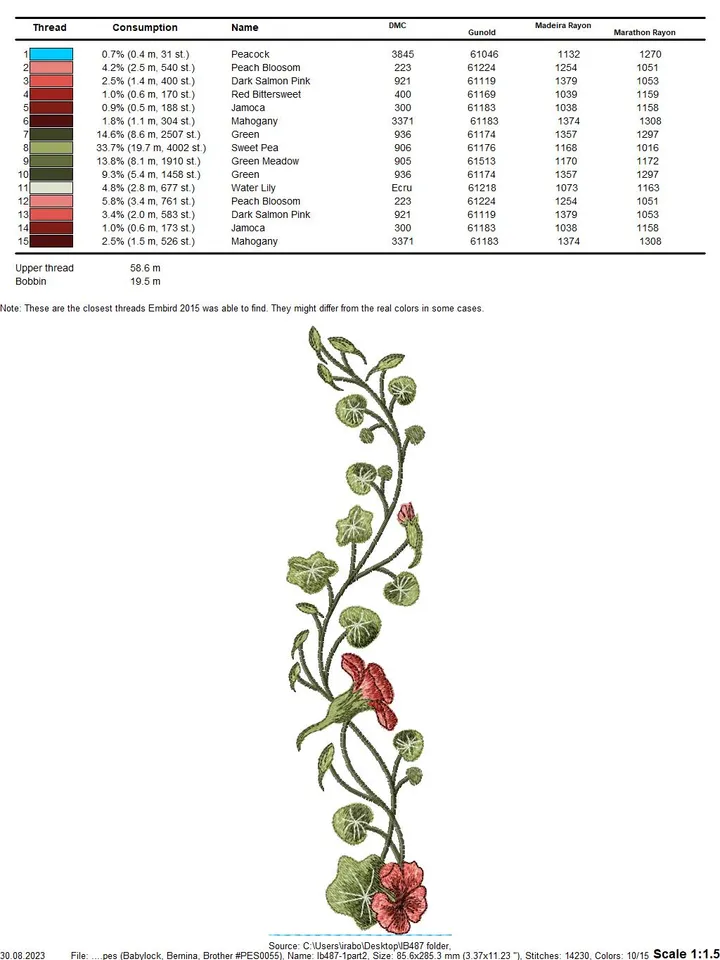 Set of Machine Embroidery Designs in Artistic Surface Technique Nasturtium