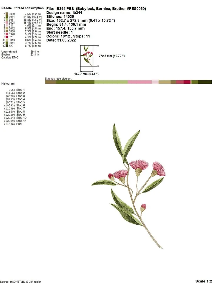 Protea set artistic machine embroidery design digital embroidery pattern home and clothing décor embroidery motif floral design flower