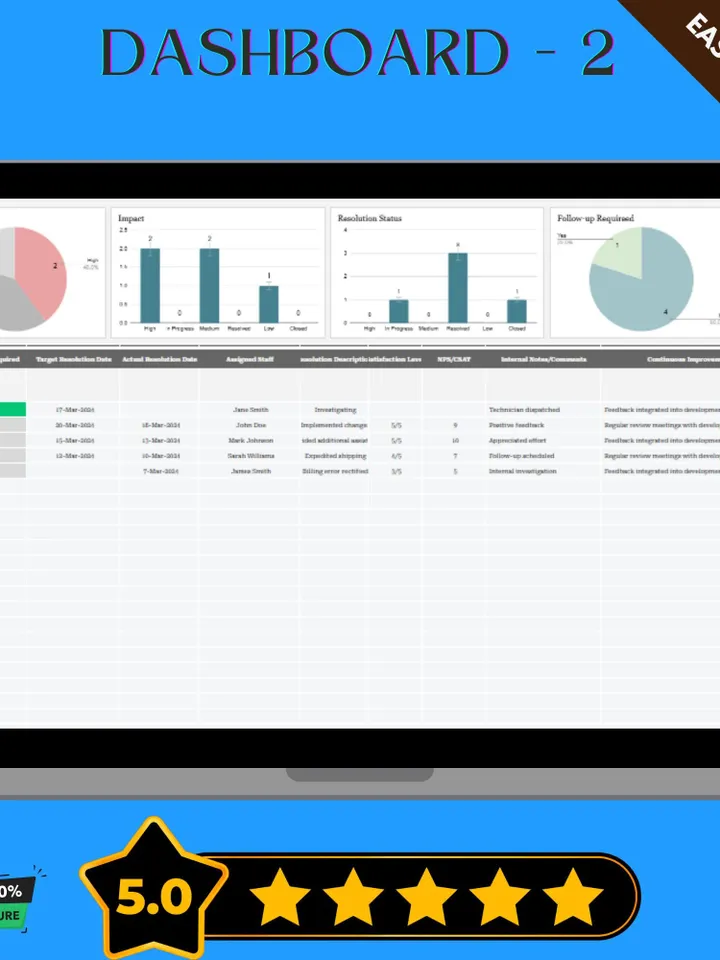 Customer Feedback Tracker Template, Editable Google Sheets, Feedback Management Tool for Business Insights