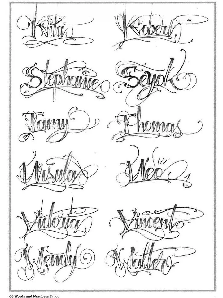 Ueo Tattoo - Words & Numbers