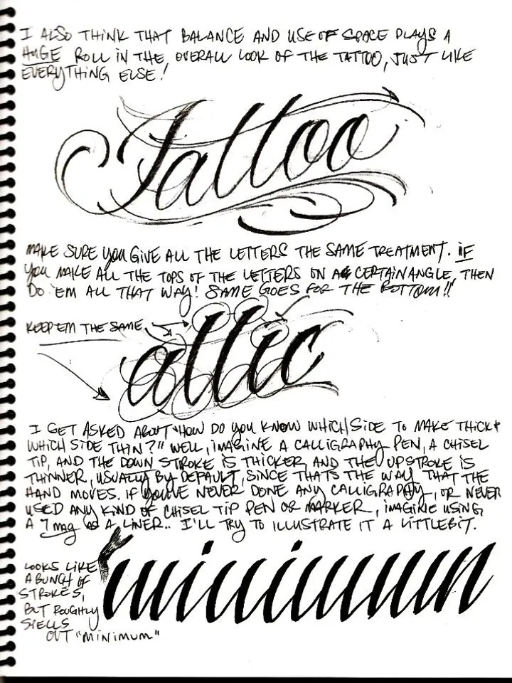 BJ Betts Lettering Guide 4