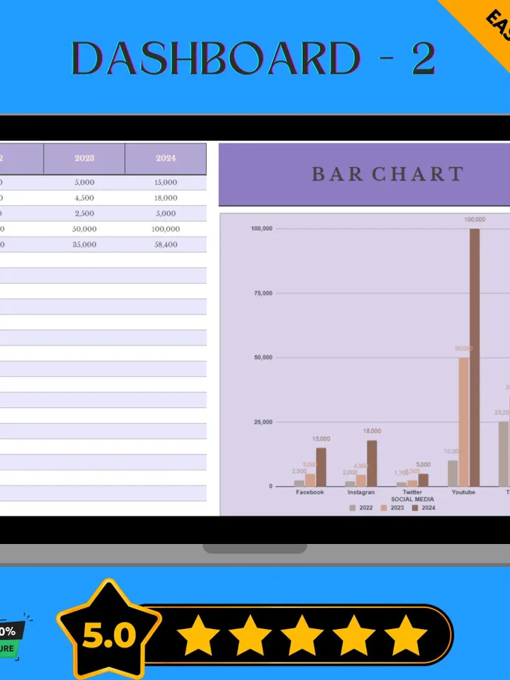 Bar Chart Template, Google Sheets Data Visualization, Business Graph Maker, Editable Excel Chart, Custom Bar Graph Dashboard