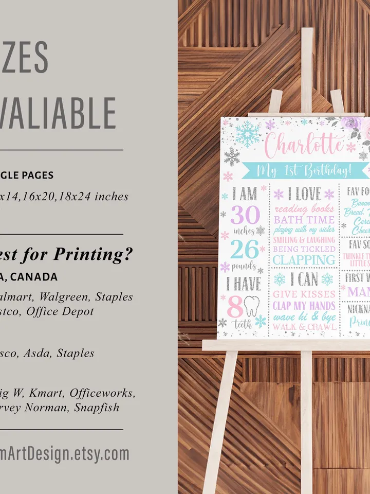 Editable Winter Onederland Birthday Girl Milestone, Winter Wonderland 1st Birthday Board, First Birthday Snowflake Editable Template i098