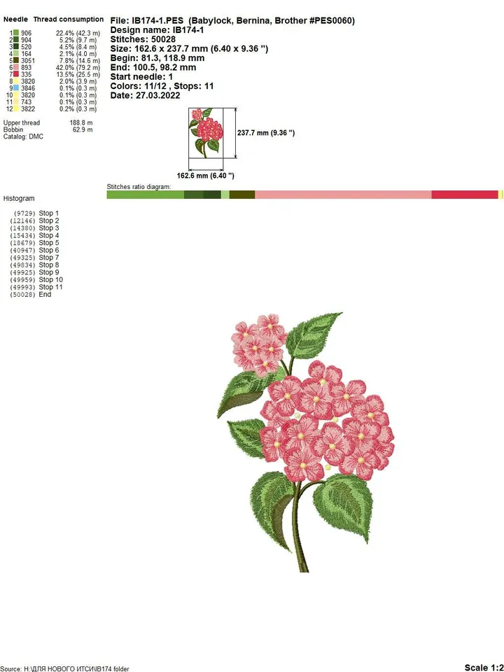 Hydrangea 3D flowers set machine embroidery designs digital embroidery pattern home and clothing décor embroidery motif 3D embroidery design