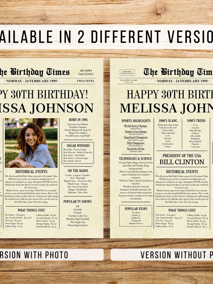 30th Birthday Newspaper Poster – Born in 1995 Sign, Back in 1995 Printable Gift, 30th Birthday Decorations for Him or Her