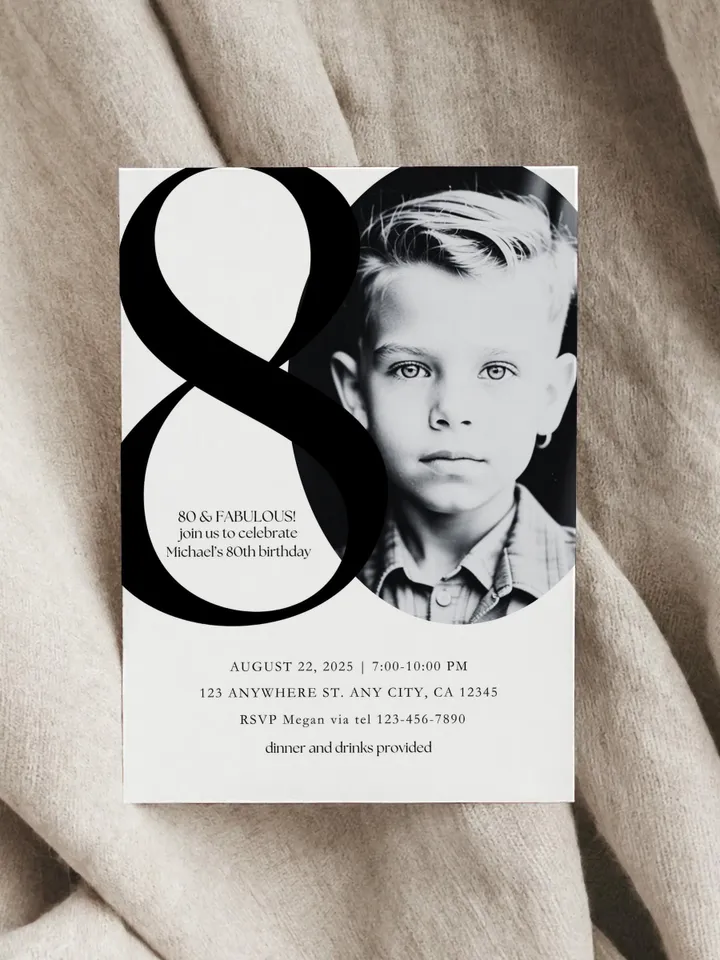 80th Birthday Party Invitation Card, Look Who's 80, Editable 80th Birthday Card Template, Printable Minimalist Birthday Photo Card Canva