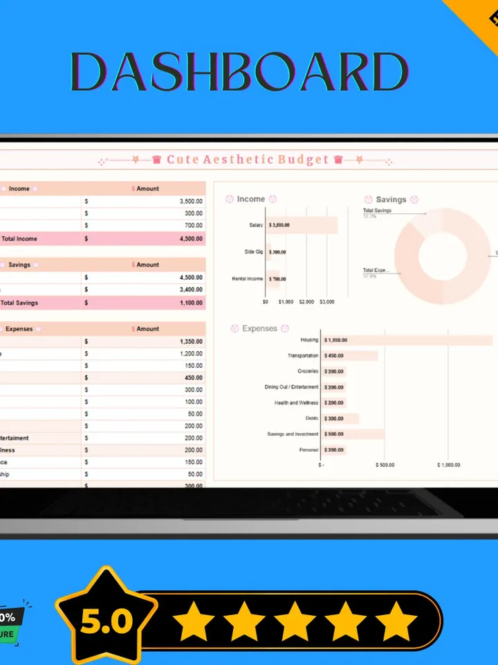 Cute Aesthetic Budget Template, Pastel Expense Tracker, Kawaii Finance Planner, Aesthetic Google Sheets Budget