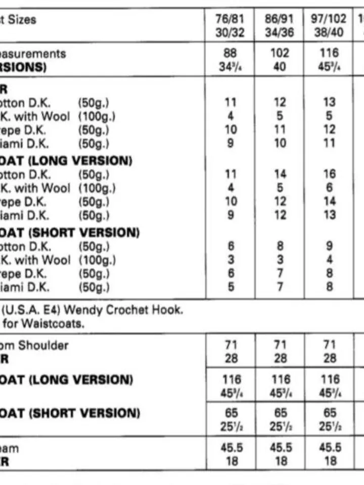 Crochet cardigan, summer cardigan, crochet pattern cardigan PDF