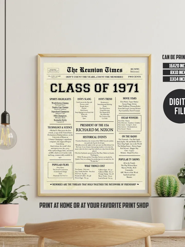 Class of 1971 NEWSPAPER Poster - 1971 Class Reunion - High School Reunion Sign - 1971 Facts for Class Reunion - INSTANT DOWNLOAD