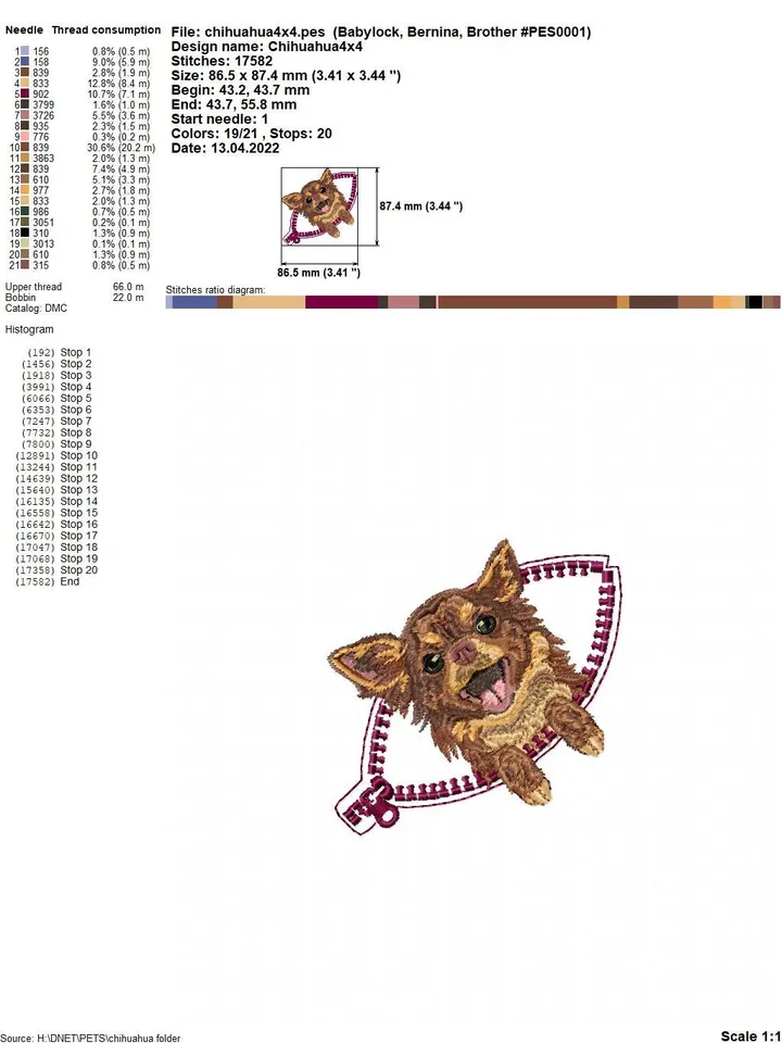 Chihuahua in a zipper pocket Miniature realistic machine embroidery design Pet design Dog realistic pattern Chihuahua embroidery pattern